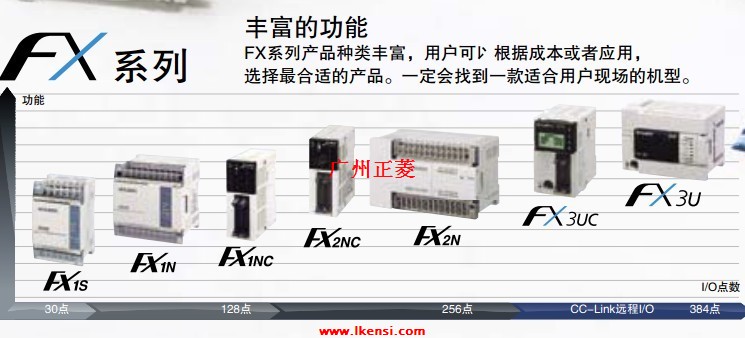 FX-RAM-8惦