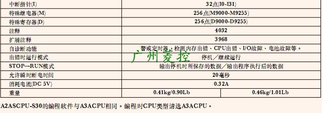 三菱CPU單元A2ASCPU-S30規(guī)格