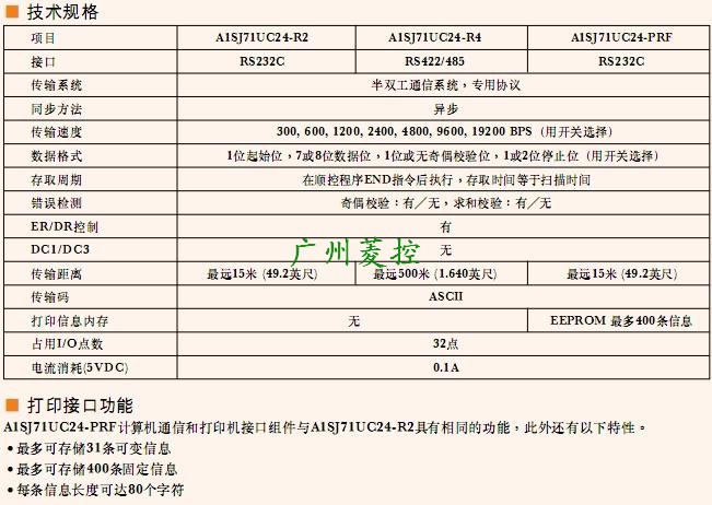 三菱計算機通信模塊A1SJ71UC24-R2技術(shù)參數(shù)