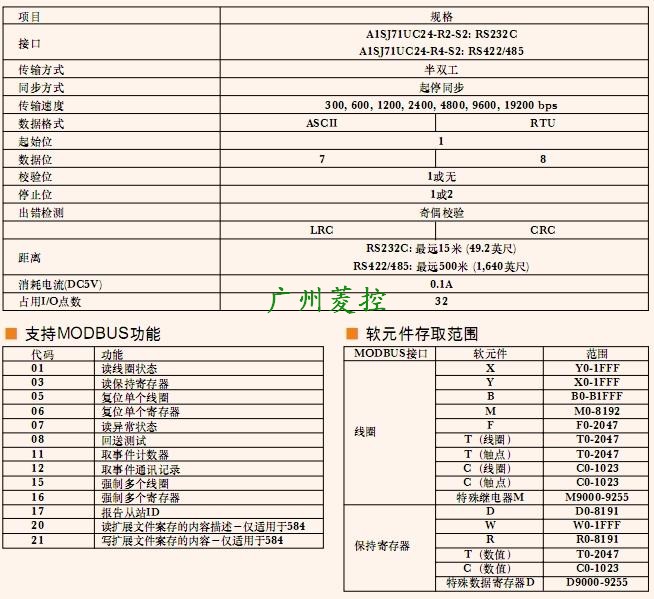 MODBUS接口模塊A1SJ71UC24-R4-S2技術參數(shù)