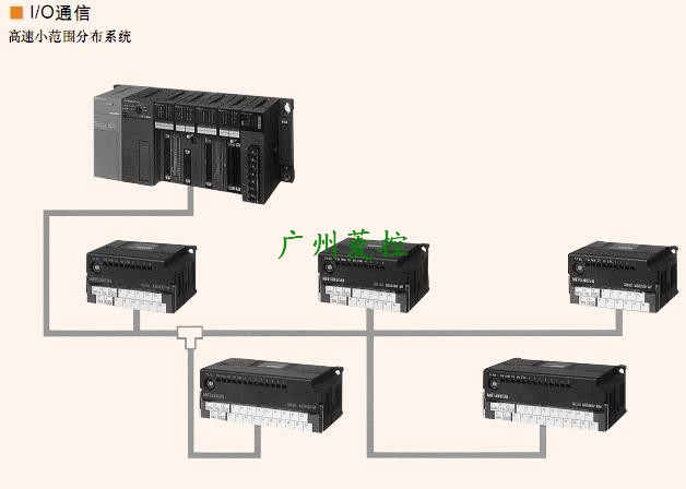 三菱遠程輸入I/O通信模塊AJ55TB3-8D